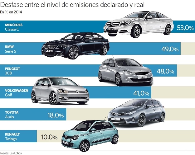 20160422 coches