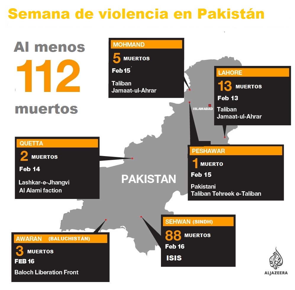 20170217 pakistan