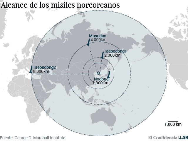 LA AMENAZA NUCLEAR NORCOREANA ES UN HECHO