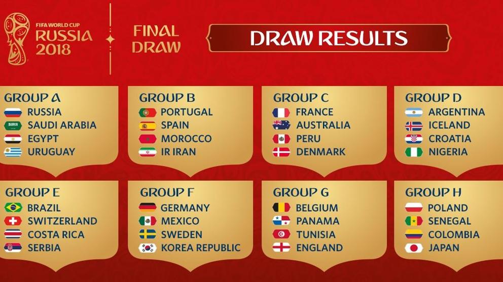 20171201 rusia 2