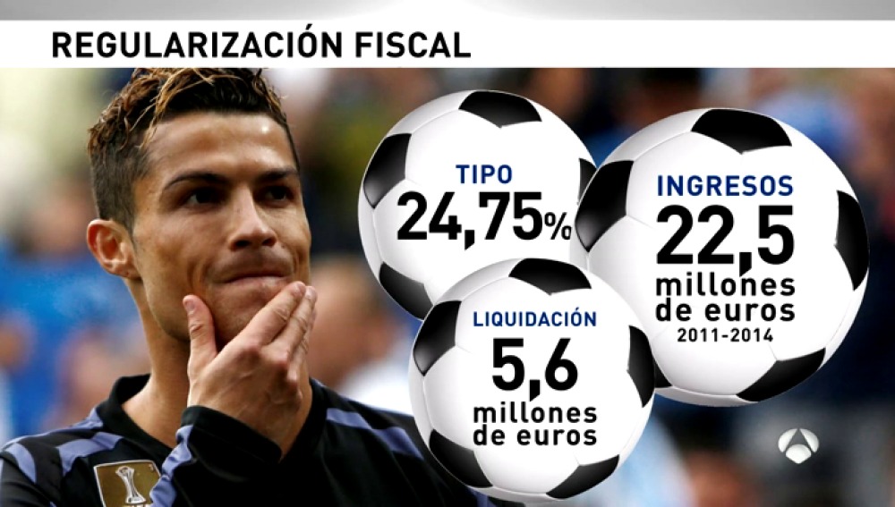 CR: 14 MILLONES POR MÁS DE 150