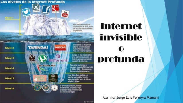 20180521xpress intenetprofundo