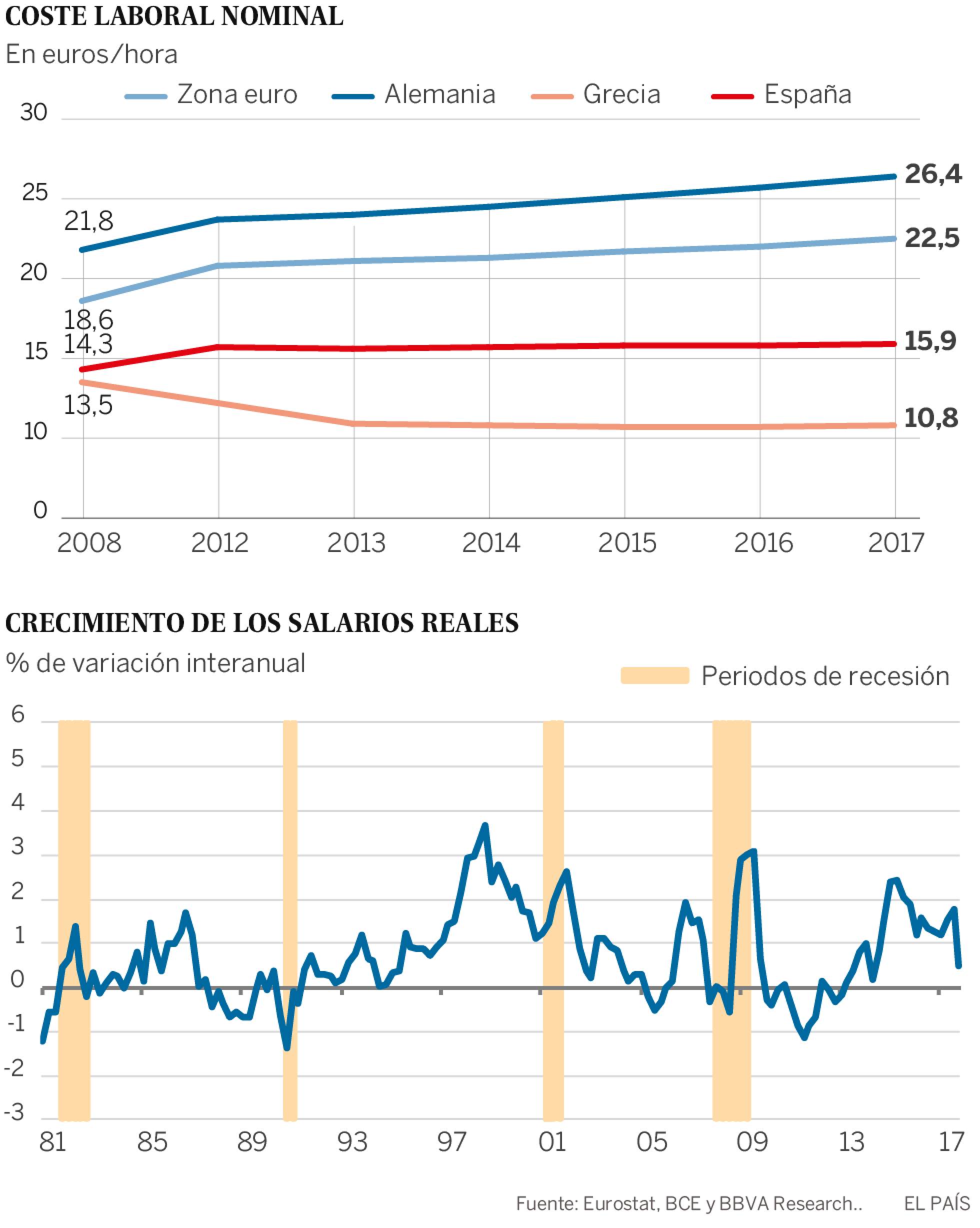 1532209274 258419 1532274420 sumario normal recorte1