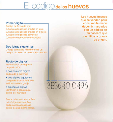20180730xpress huevos
