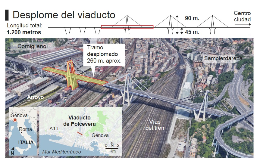 20180814 genova 9