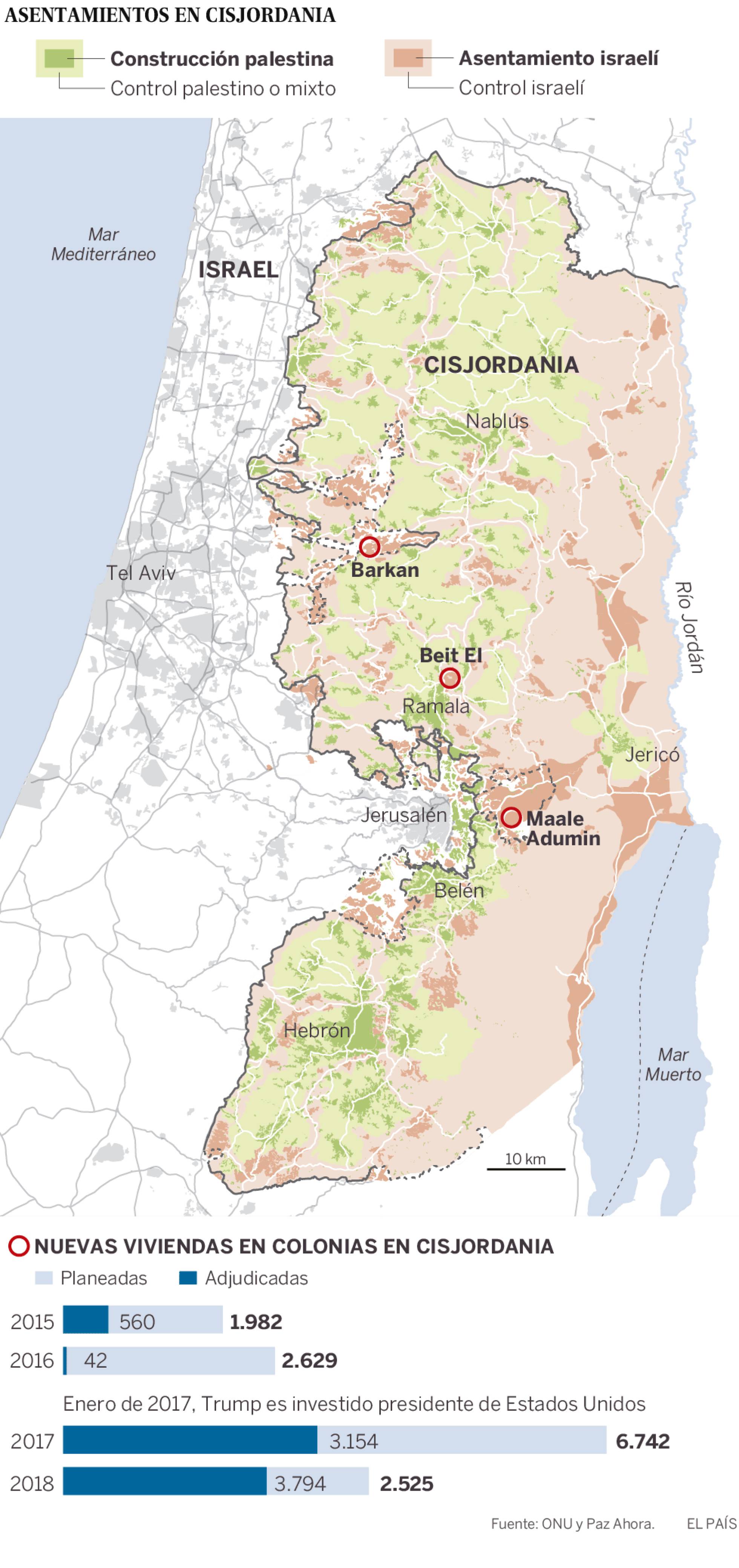 20180825xpress israel 2
