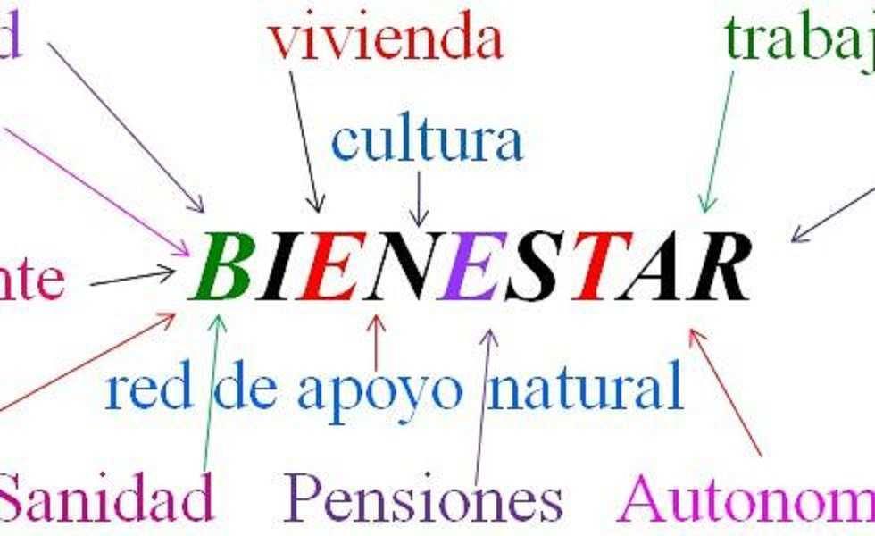 20180913editorial bienestsr