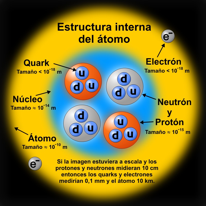 20181023 electron 4