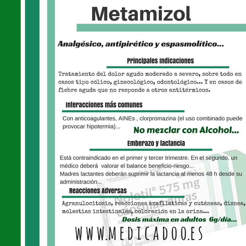 20181106 nolotil