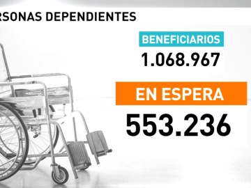 20181214 depdendecia