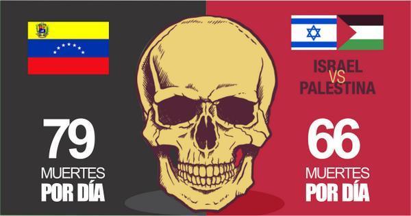 20181225 venezuela 2