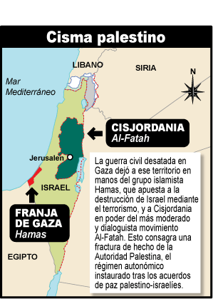 palestinos
