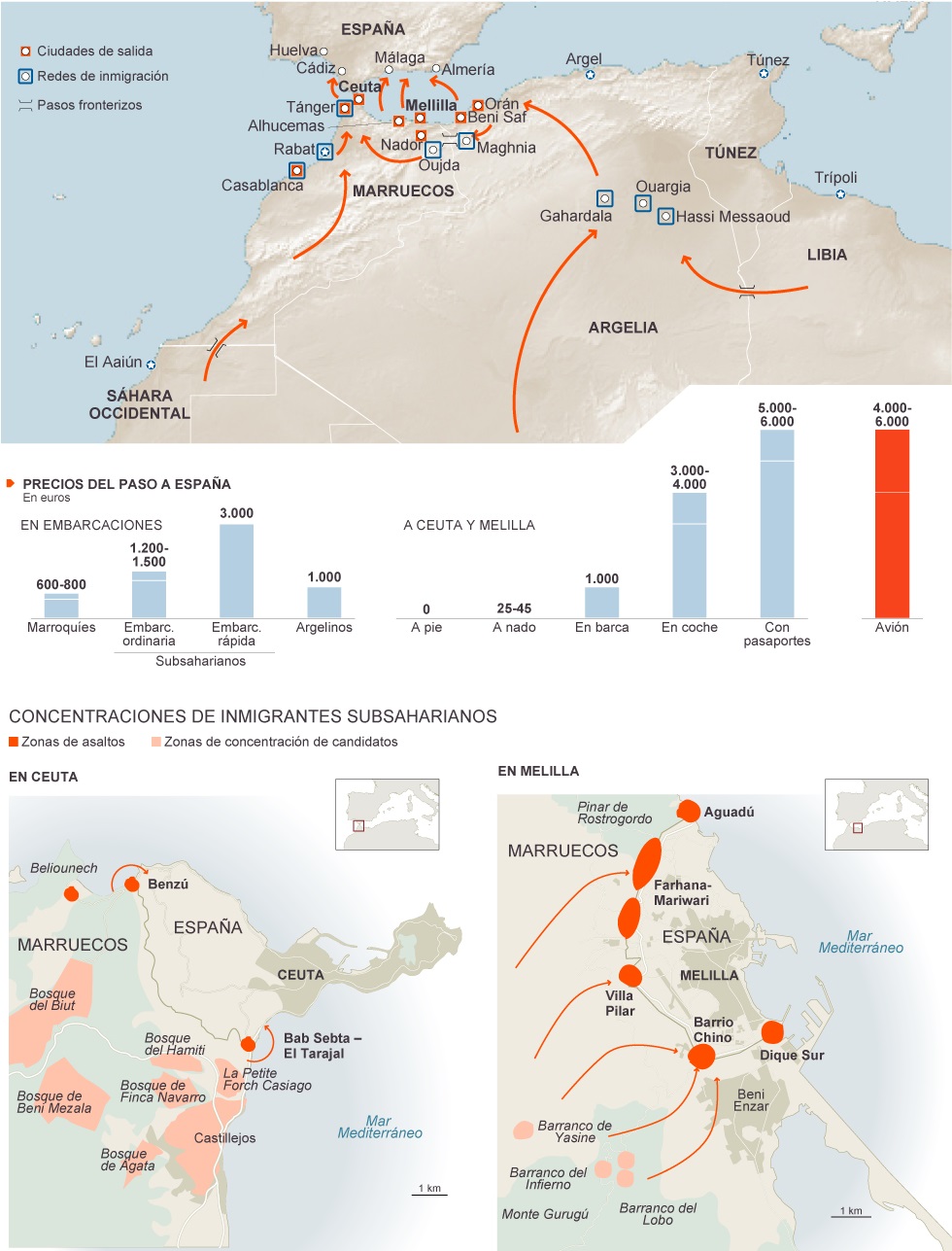 20190211 marruecos