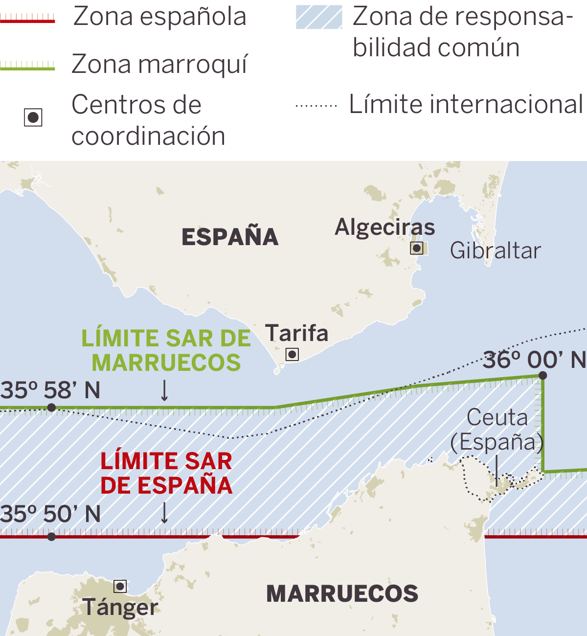 ESPAÑA DEVOLVERÁ A LOS NAUFRAGOS A MARRUECOS