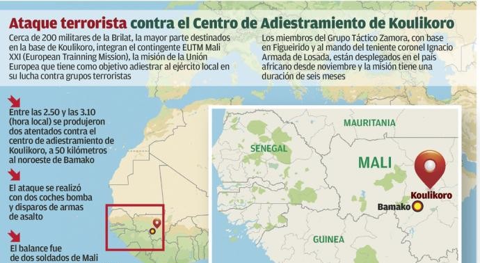 20190225 mali 2