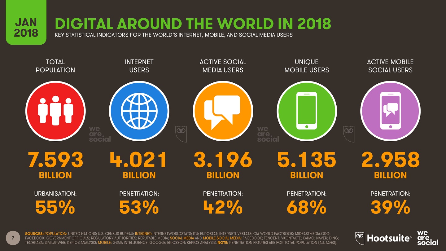 20190226 movil 2