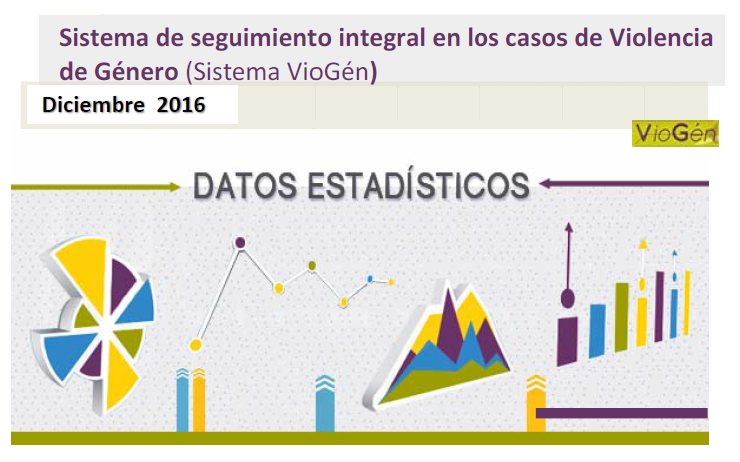 SISTEMA VIOGEN