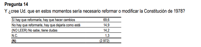Borrell 4