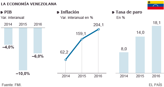 20190408 venezuela 10