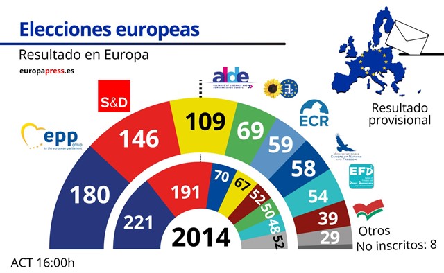 20190527 eu 3