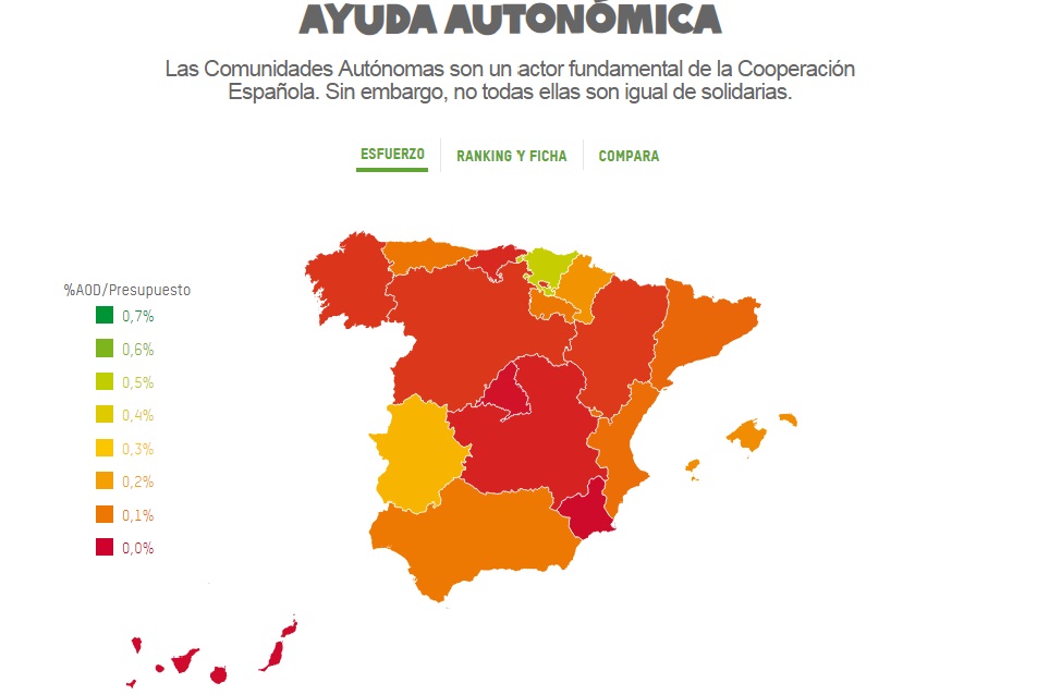 20190627 ayuda 5