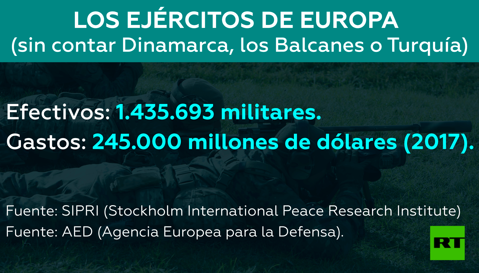 20190603 ejercito