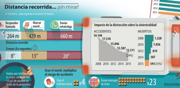 20190625 movil 5