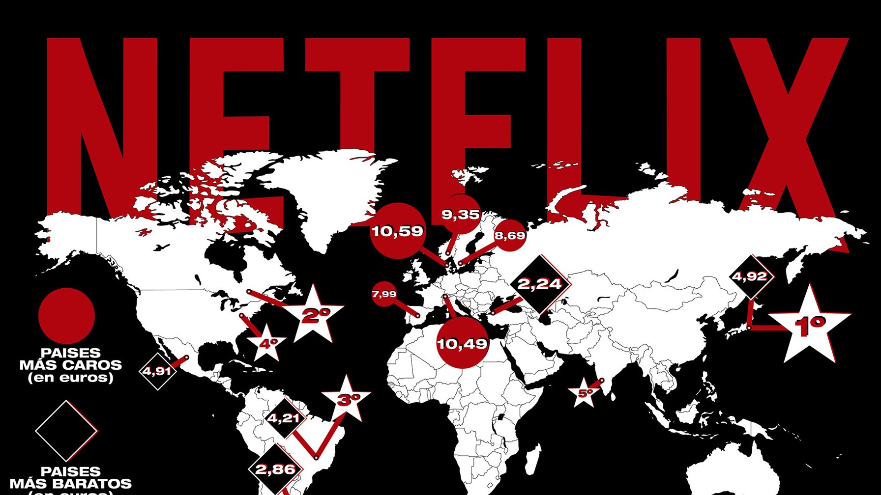 20190628 NETFLIX 6