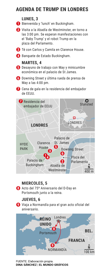 trump horario