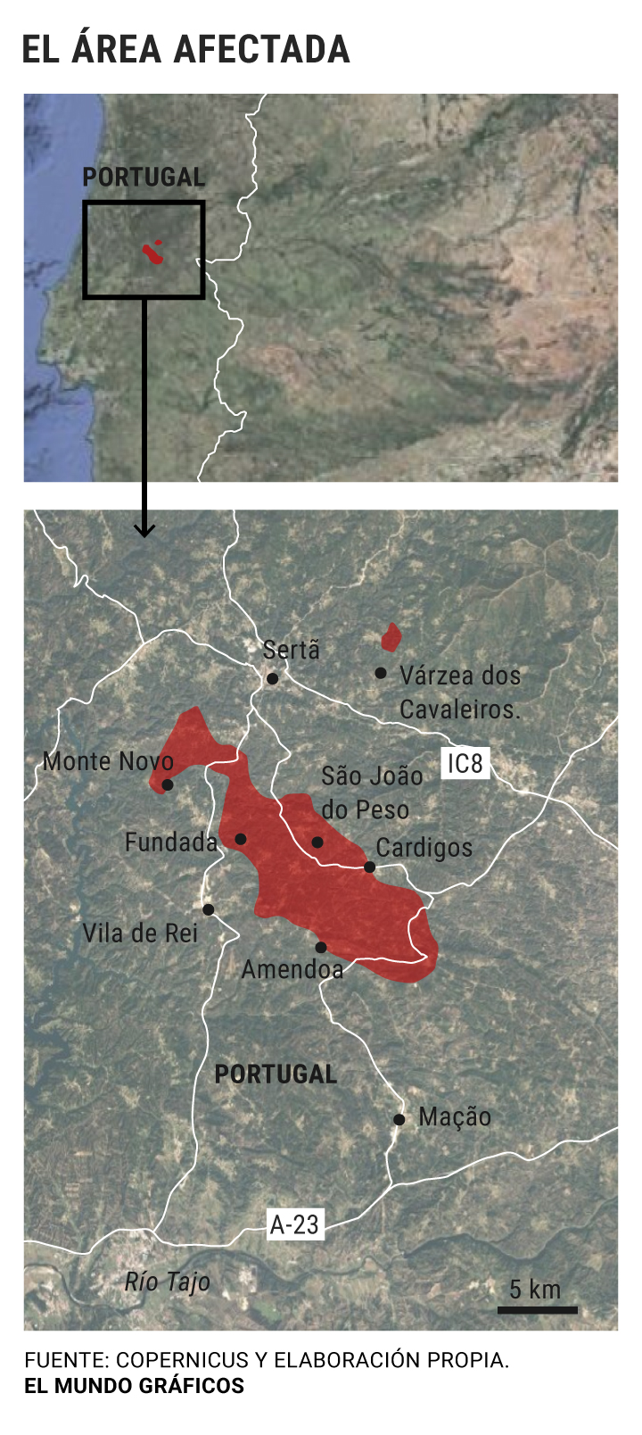 20190723 portugal 2