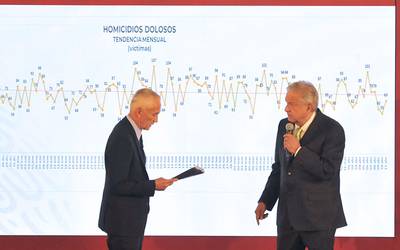 20190726 editorial lopez obrador