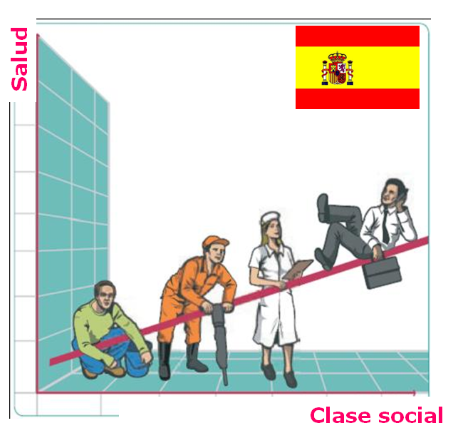 clase social y salud en España