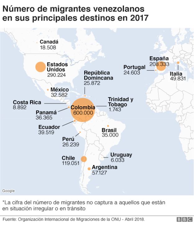 20190919 COLOMBIA MIGRANTES
