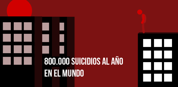dia internacional de la prevencion del suicidio
