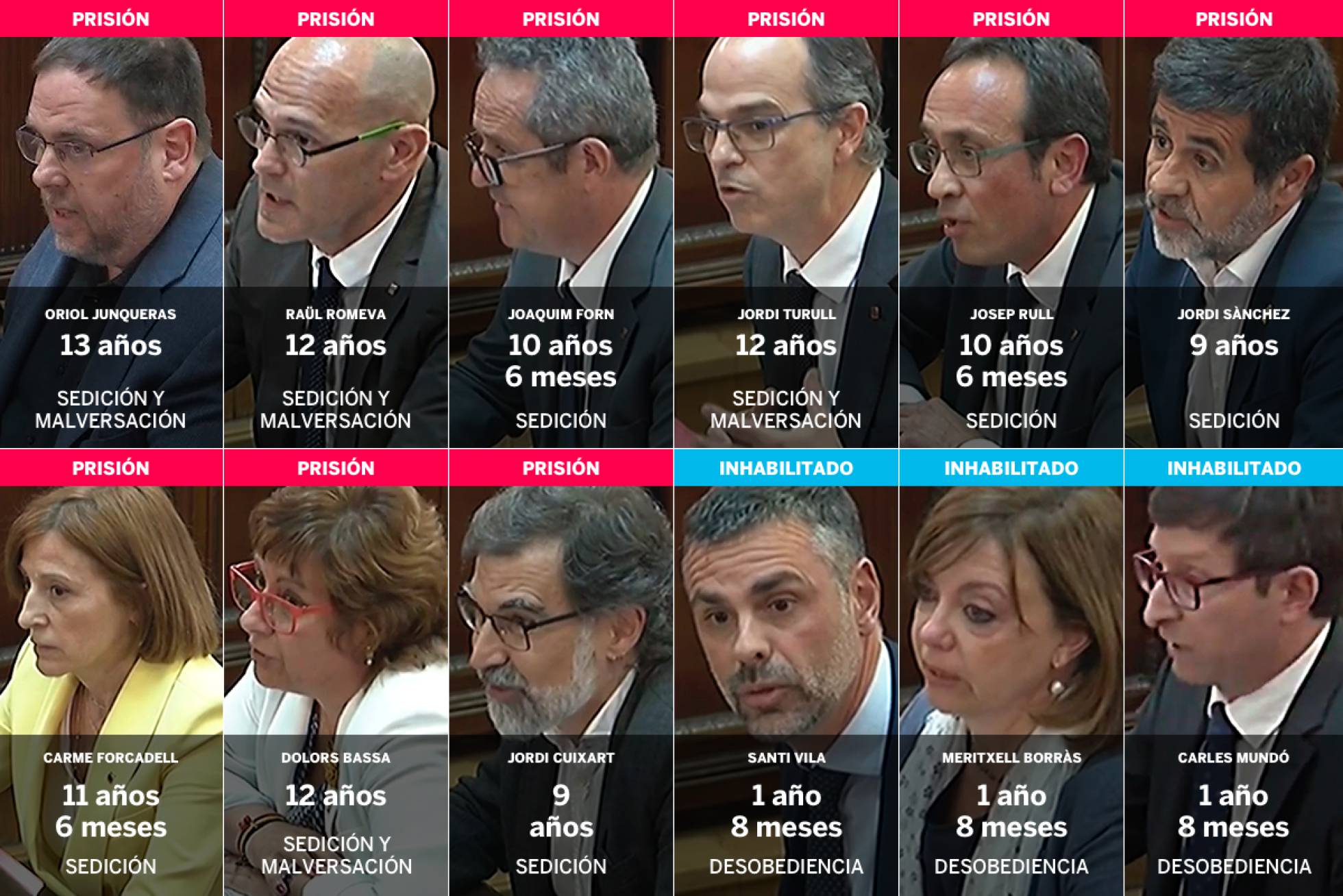1571033446 440448 1571051031 noticia normal recorte1