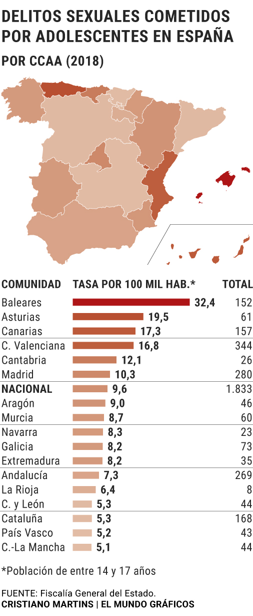 delitos1