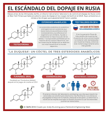 20191209 RUSIA4