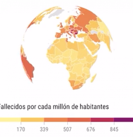 covid mundo