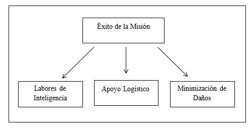 secuestros3