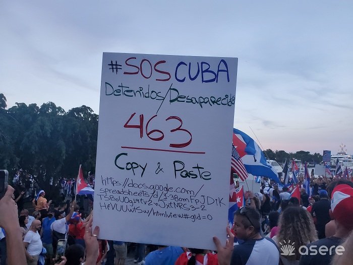CUBA: LA DICTADURA CONTINÚA PERO AQUÍ DICEN QUE ES DEMOCRACIA