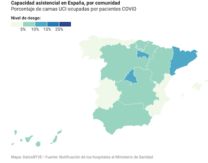 Captura de pantalla 2021 07 05 a las 19.42.17