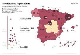 COVID EN ESPAÑA: SIGUE AUMENTANDO