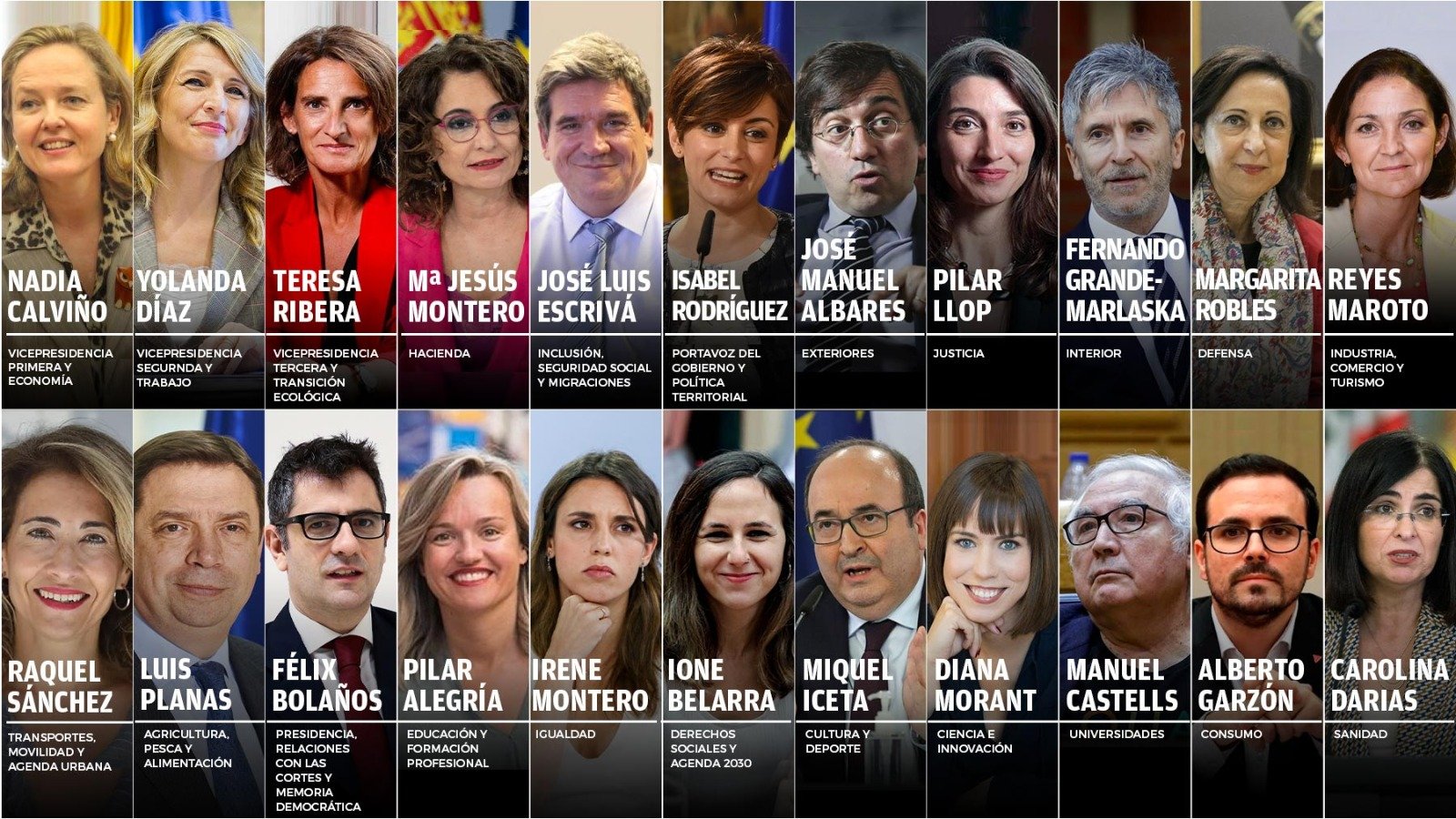 gobierno bueno
