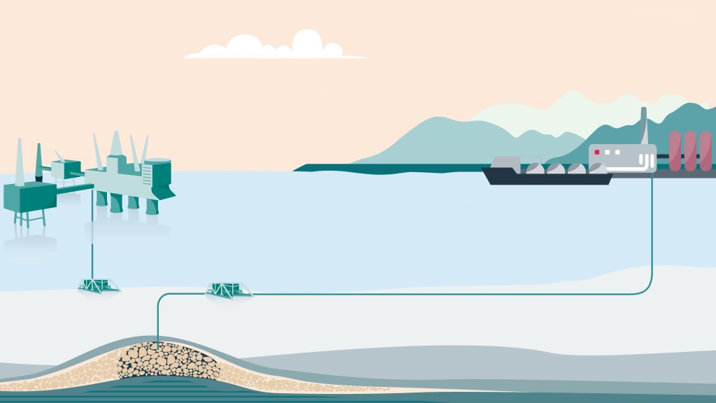 grafico proyecto cortesia equinor