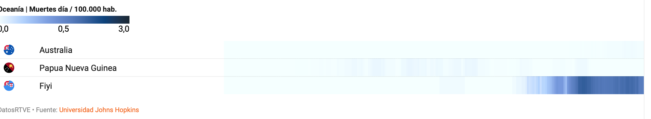 Captura de pantalla 2021 08 28 a las 19.33.17
