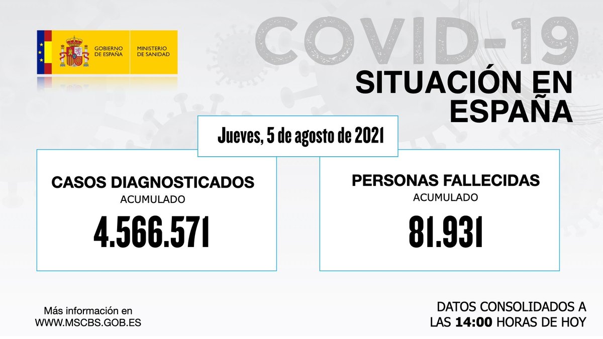 PARECE QUE LA VACUNA NO FUNCIONA EN LAS RESIDENCIAS DE ANCIANOS