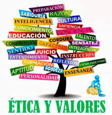 “VALORES” EN LA ESCUELA… CON UN LEXICO INENTENDIBLE