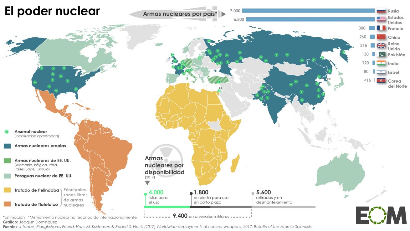 Mundo Geopolítica Conflictos Seguridad Distribución armas nucleares en el mundo 2 1310x738