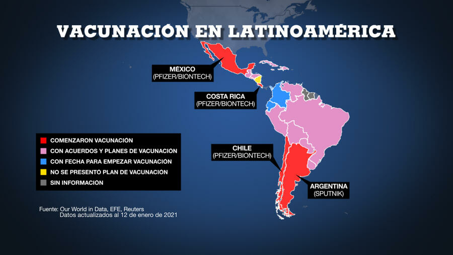 WEB 12ENEVACUNACION LATINOAMERICA1080