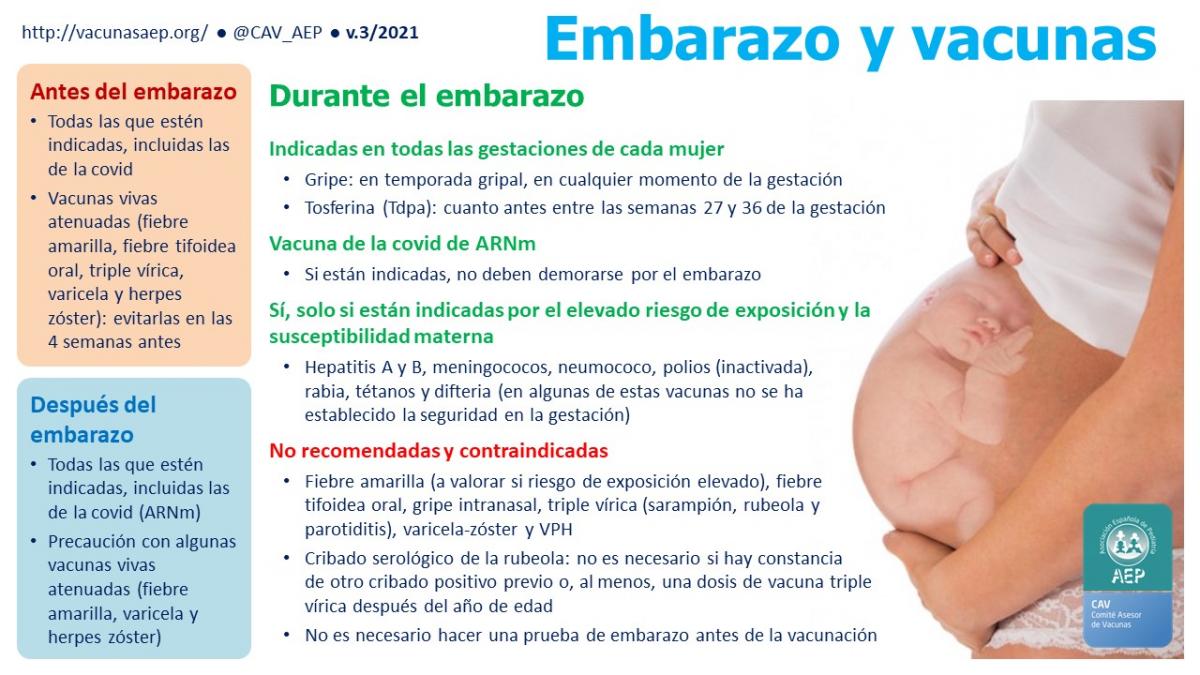 embarazo y vacunas infoprof v.3 jul 2021